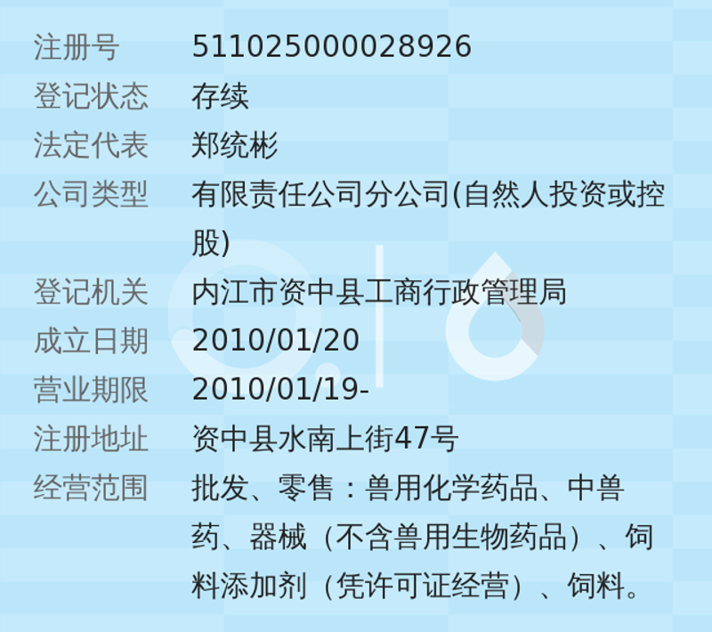 四川惠甜谷美商贸有限公司：甜蜜产业的新星