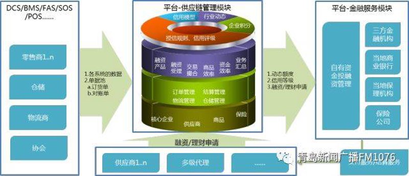 日用百货批发:市场风向与机遇解析